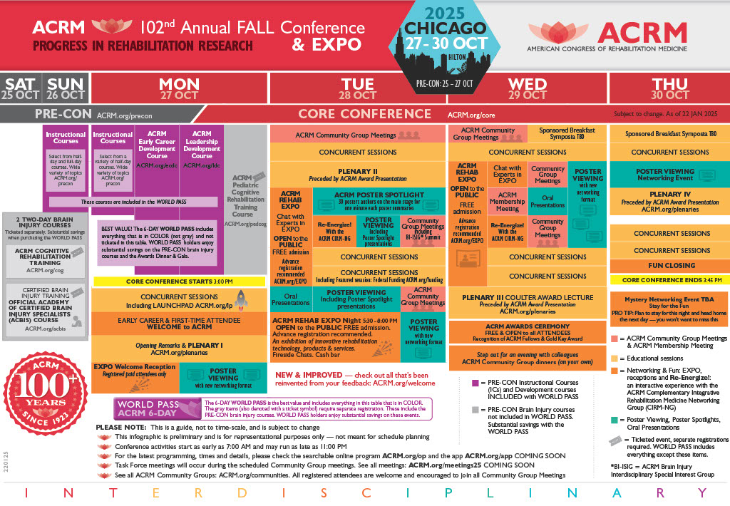 ACRM Annual Fall Conference & EXPO Schedule